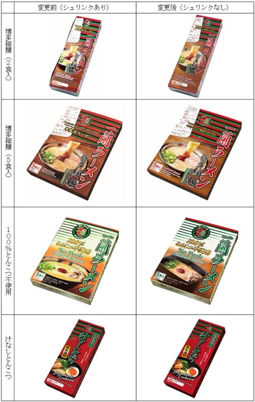 パッケージ仕様変更についてのご案内